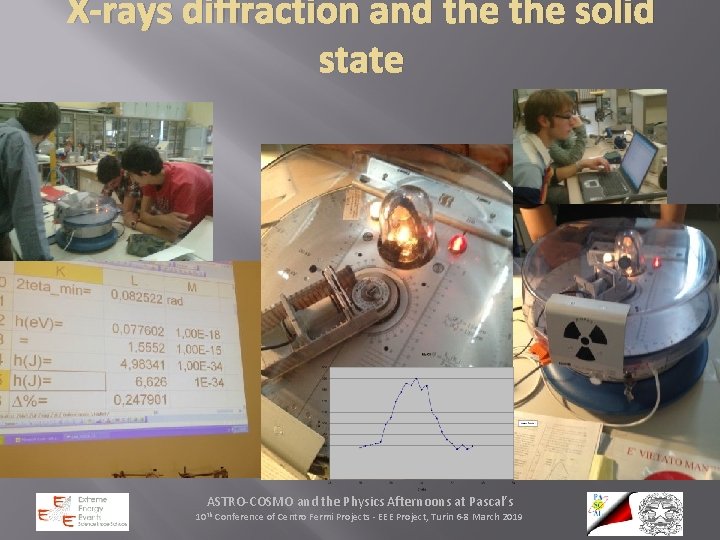 X-rays diffraction and the solid state ASTRO-COSMO and the Physics Afternoons at Pascal’s 10