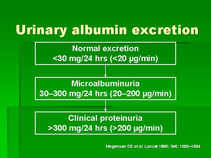 Urinary albumin excretion Normal excretion <30 mg/24 hrs (<20 µg/min) Microalbuminuria 30– 300 mg/24