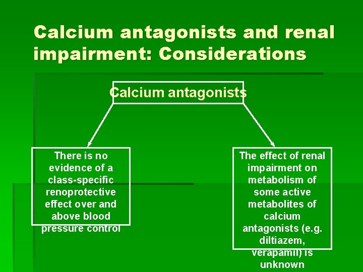 Calcium antagonists and renal impairment: Considerations Calcium antagonists There is no evidence of a