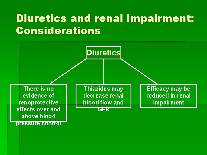 Diuretics and renal impairment: Considerations Diuretics There is no evidence of renoprotective effects over