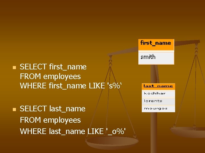 n n SELECT first_name FROM employees WHERE first_name LIKE 's%‘ SELECT last_name FROM employees