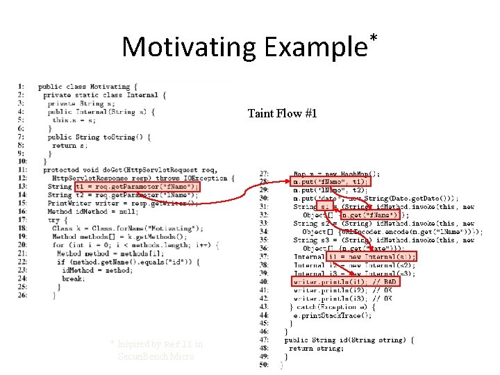 Motivating Example* Taint Flow #1 * Inspired by Refl 1 in Securi. Bench Micro