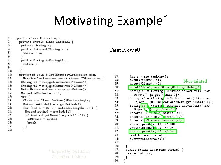 Motivating Example* Taint Flow #3 Non-tainted * Inspired by Refl 1 in Securi. Bench