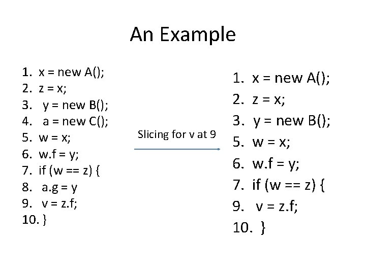 An Example 1. x = new A(); 2. z = x; 3. y =