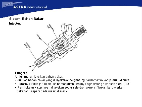 Sistem Bahan Bakar Injector. Fungsi : Untuk menginjeksikan bahan bakar, • Jumlah bahan bakar