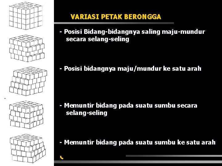 VARIASI PETAK BERONGGA - Posisi Bidang-bidangnya saling maju-mundur secara selang-seling - Posisi bidangnya maju/mundur