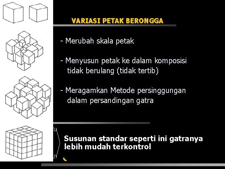 VARIASI PETAK BERONGGA - Merubah skala petak - Menyusun petak ke dalam komposisi tidak