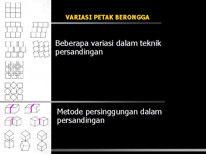 VARIASI PETAK BERONGGA Beberapa variasi dalam teknik persandingan Metode persinggungan dalam persandingan 
