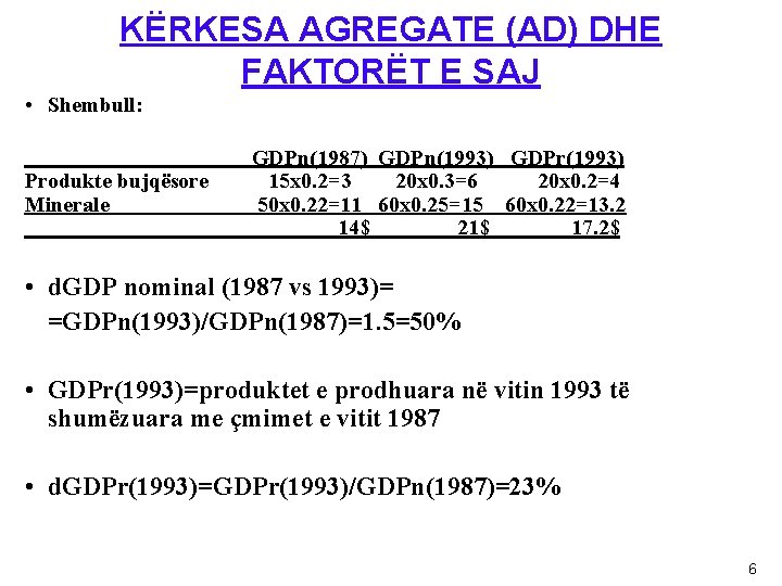 KËRKESA AGREGATE (AD) DHE FAKTORËT E SAJ • Shembull: Produkte bujqësore Minerale GDPn(1987) GDPn(1993)