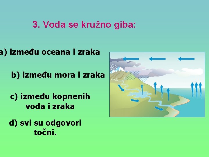 3. Voda se kružno giba: a) između oceana i zraka b) između mora i