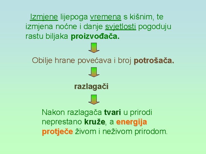 Izmjene lijepoga vremena s kišnim, te izmjena noćne i danje svjetlosti pogoduju rastu biljaka