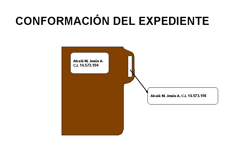 CONFORMACIÓN DEL EXPEDIENTE Alcalá M. Jesús A. C. I. 14. 573. 194 
