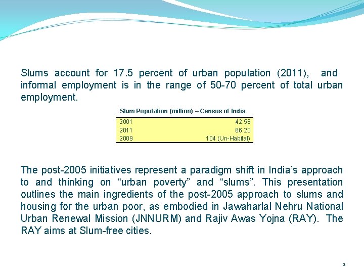 Slums account for 17. 5 percent of urban population (2011), and informal employment is