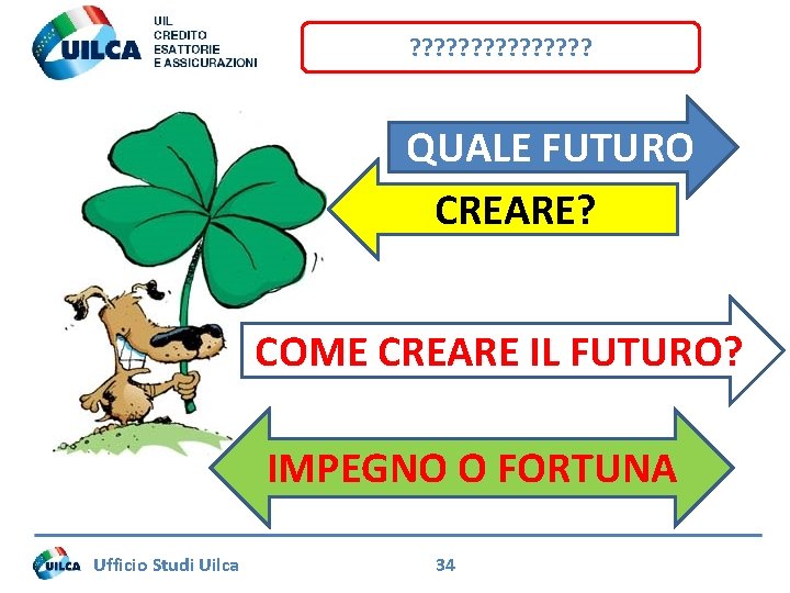 ? ? ? ? QUALE FUTURO CREARE? COME CREARE IL FUTURO? IMPEGNO O FORTUNA