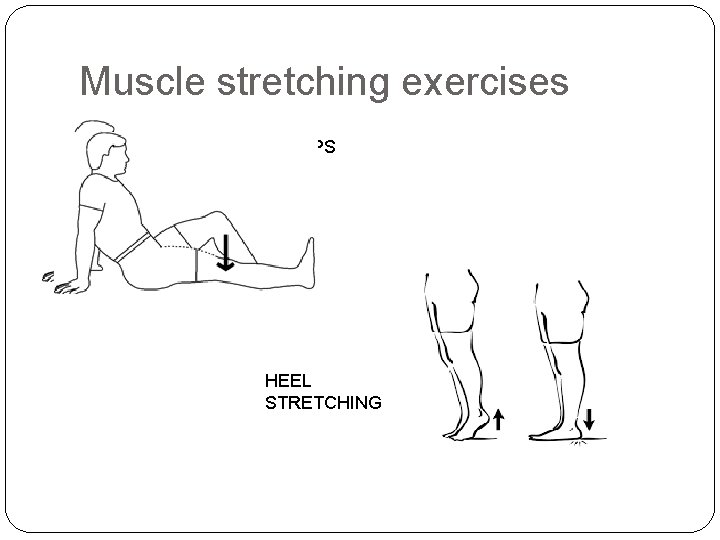 Muscle stretching exercises QUADRICEPS ISOMETRIC HEEL STRETCHING 