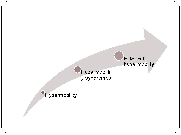 EDS with hypermobilty Hypermobilit y syndromes Hypermobility 