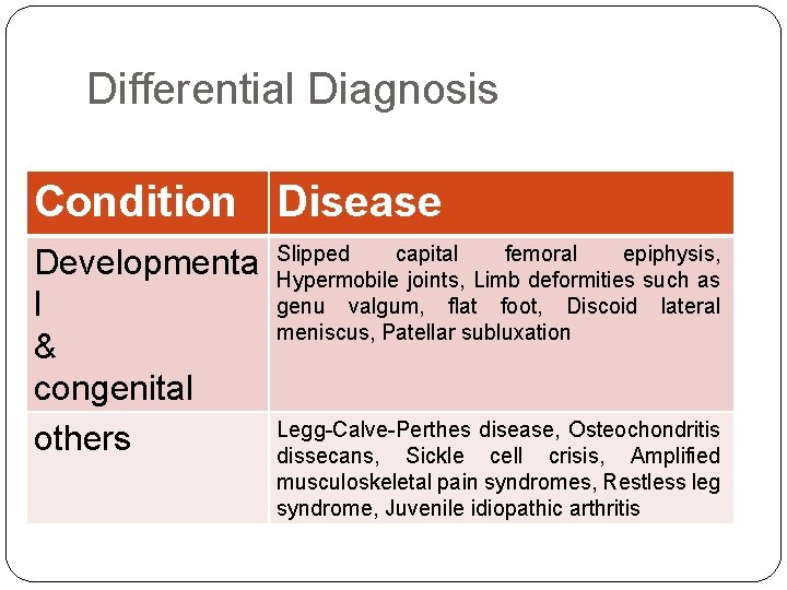 Differential Diagnosis Condition Disease Developmenta l & congenital others Slipped capital femoral epiphysis, Hypermobile