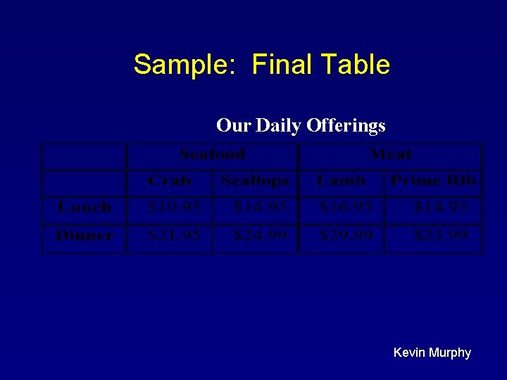 Sample: Final Table Our Daily Offerings Kevin Murphy Sample: Final Table Our Daily Offerings Kevin Murphy