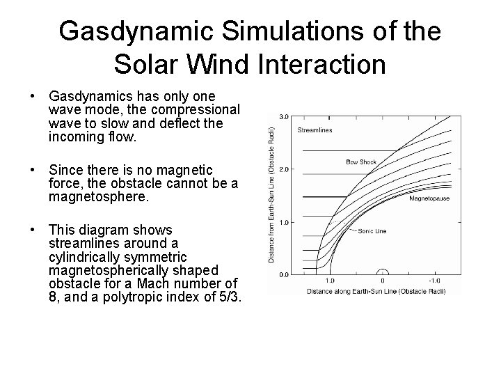 Gasdynamic Simulations of the Solar Wind Interaction • Gasdynamics has only one wave mode,