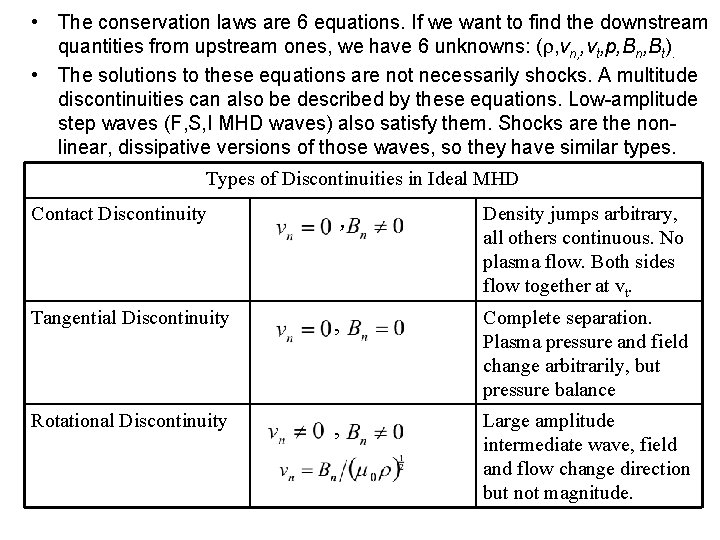  • The conservation laws are 6 equations. If we want to find the