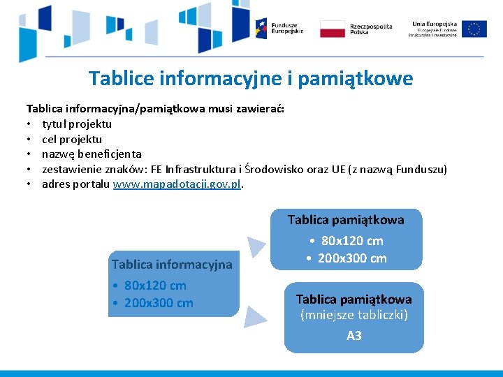 Tablice informacyjne i pamiątkowe Tablica informacyjna/pamiątkowa musi zawierać: • tytuł projektu • cel projektu