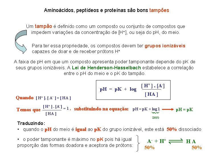 Aminoácidos, peptídeos e proteínas são bons tampões Um tampão é definido como um composto
