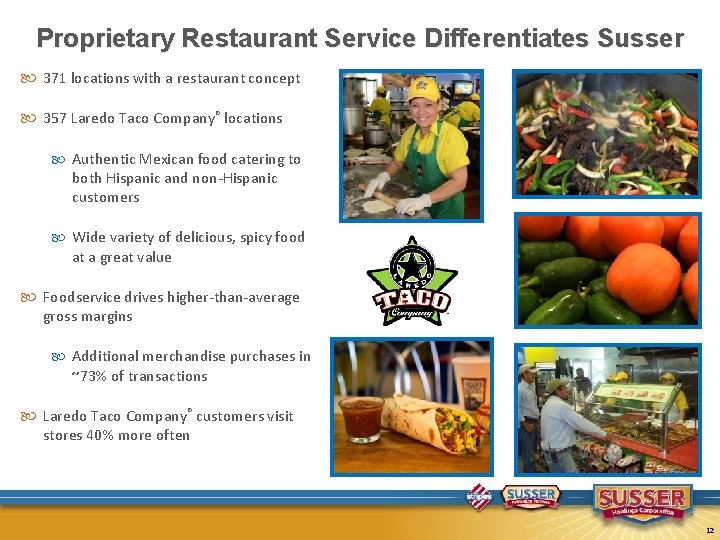 Proprietary Restaurant Service Differentiates Susser 371 locations with a restaurant concept 357 Laredo Taco