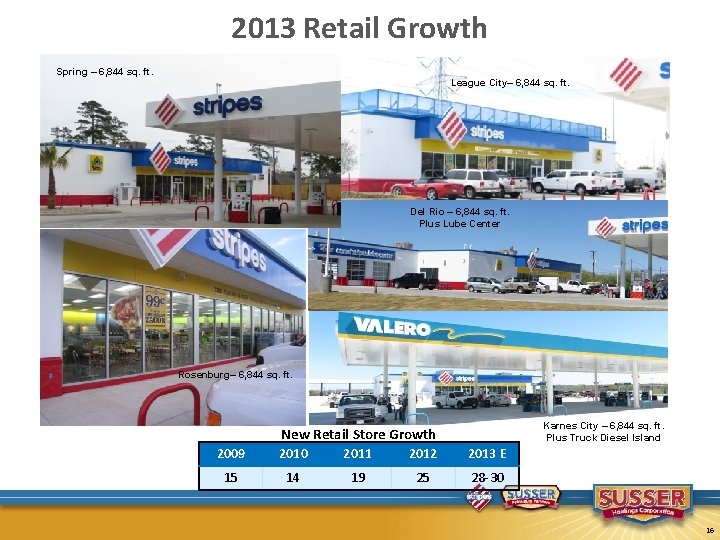 2013 Retail Growth Spring – 6, 844 sq. ft. League City– 6, 844 sq.