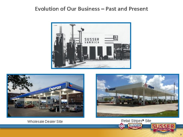 Evolution of Our Business – Past and Present Wholesale Dealer Site Retail Stripes® Site