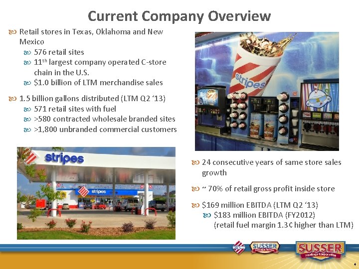 Current Company Overview Retail stores in Texas, Oklahoma and New Mexico 576 retail sites