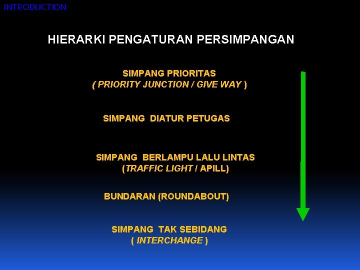 INTRODUCTION HIERARKI PENGATURAN PERSIMPANGAN SIMPANG PRIORITAS ( PRIORITY JUNCTION / GIVE WAY ) SIMPANG