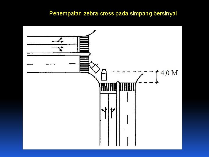 Penempatan zebra-cross pada simpang bersinyal 