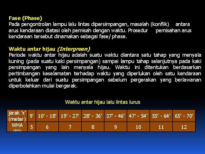 Fase (Phase) Pada pengontrolan lampu lalu lintas dipersimpangan, masalah (konflik) antara arus kendaraan diatasi