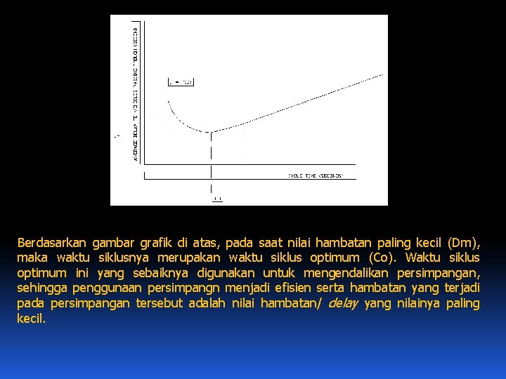 Berdasarkan gambar grafik di atas, pada saat nilai hambatan paling kecil (Dm), maka waktu