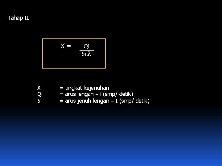 Tahap II X = Qi Si. λ X Qi Si = tingkat kejenuhan =
