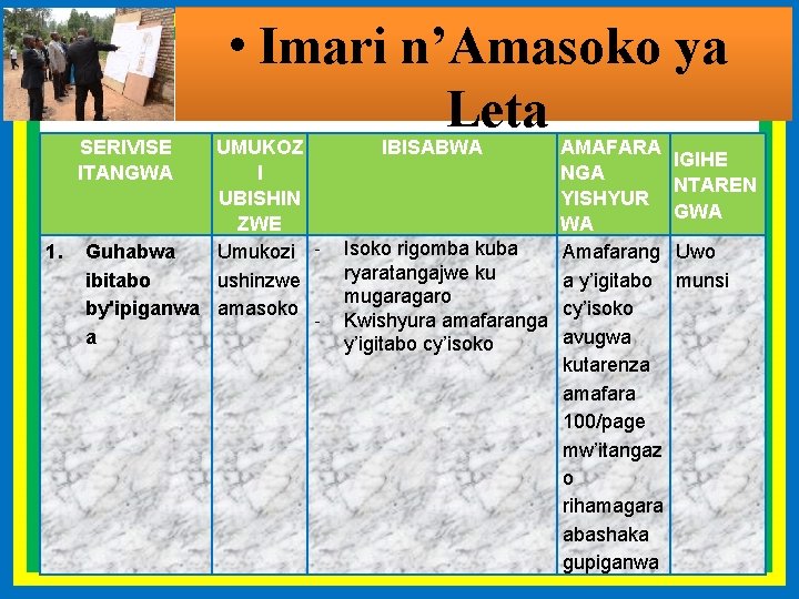 SERIVISE ITANGWA 1. • Imari n’Amasoko ya Leta UMUKOZ I UBISHIN ZWE Guhabwa Umukozi