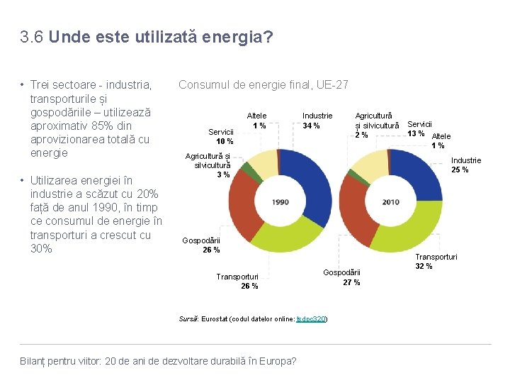 3. 6 Unde este utilizată energia? • Trei sectoare - industria, transporturile și gospodăriile