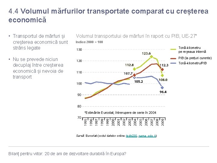 4. 4 Volumul mărfurilor transportate comparat cu creșterea economică • Transportul de mărfuri și