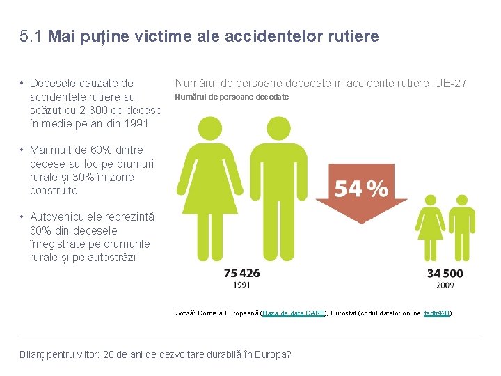 5. 1 Mai puține victime ale accidentelor rutiere • Decesele cauzate de accidentele rutiere