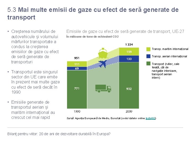 5. 3 Mai multe emisii de gaze cu efect de seră generate de transport 5. 3 Mai multe emisii de gaze cu efect de seră generate de transport