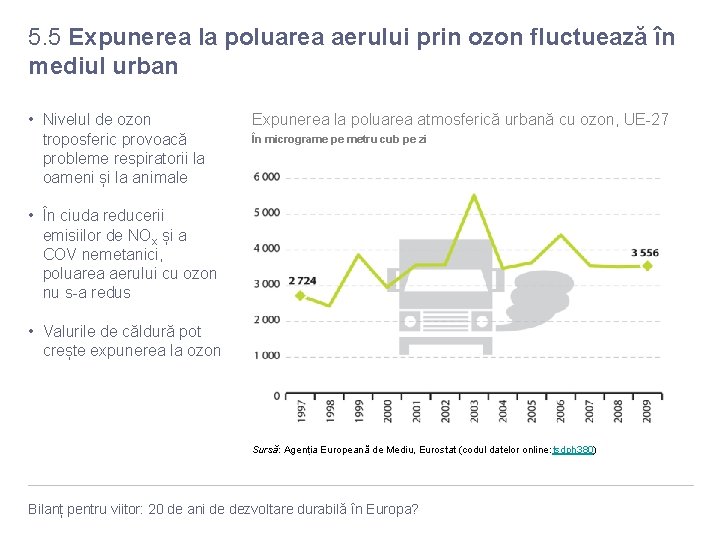 5. 5 Expunerea la poluarea aerului prin ozon fluctuează în mediul urban • Nivelul