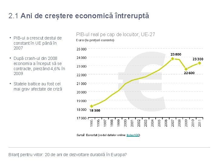 2. 1 Ani de creștere economică întreruptă • PIB-ul a crescut destul de constant