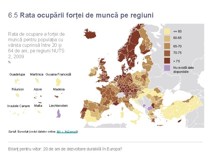 6. 5 Rata ocupării forței de muncă pe regiuni Rata de ocupare a forței