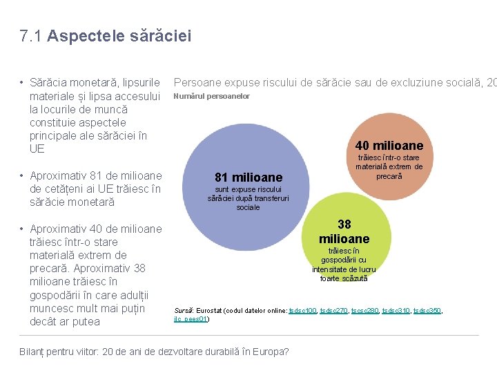 7. 1 Aspectele sărăciei • Sărăcia monetară, lipsurile materiale și lipsa accesului la locurile