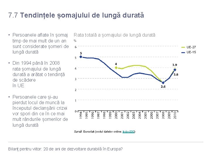 7. 7 Tendințele șomajului de lungă durată • Persoanele aflate în șomaj timp de