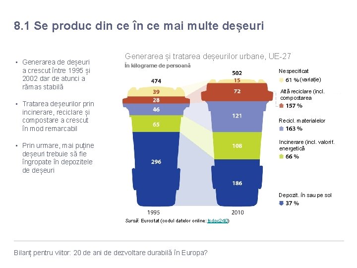 8. 1 Se produc din ce în ce mai multe deșeuri • Generarea de 8. 1 Se produc din ce în ce mai multe deșeuri • Generarea de
