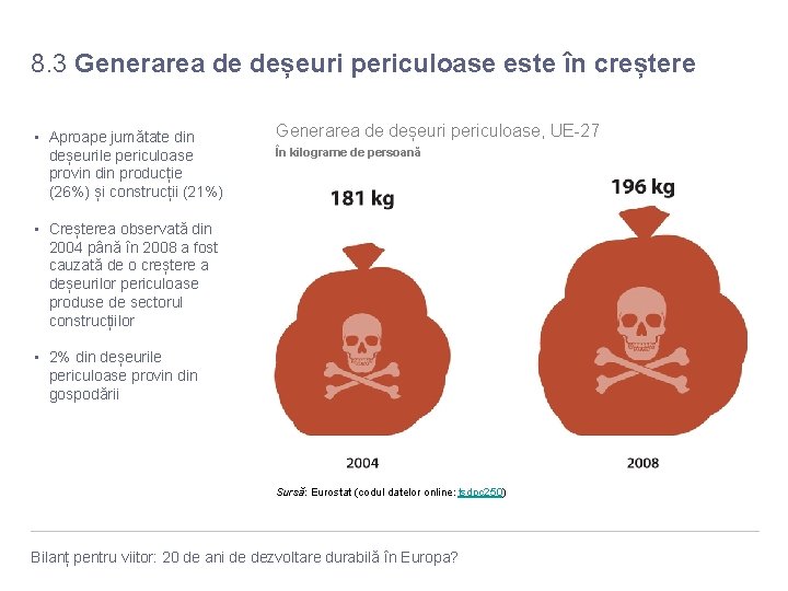 8. 3 Generarea de deșeuri periculoase este în creștere • Aproape jumătate din deșeurile