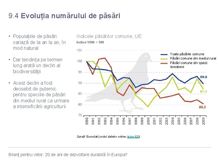 9. 4 Evoluția numărului de păsări • Populațiile de păsări variază de la an,