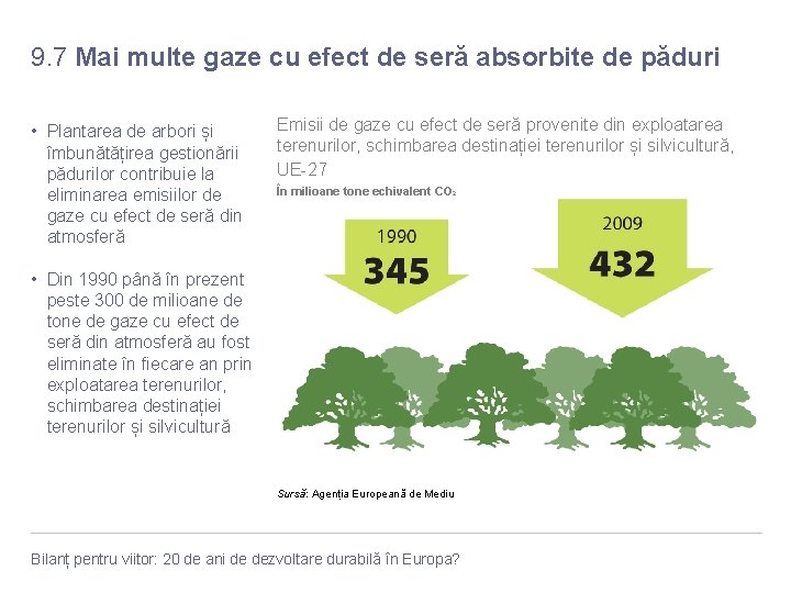 9. 7 Mai multe gaze cu efect de seră absorbite de păduri • Plantarea