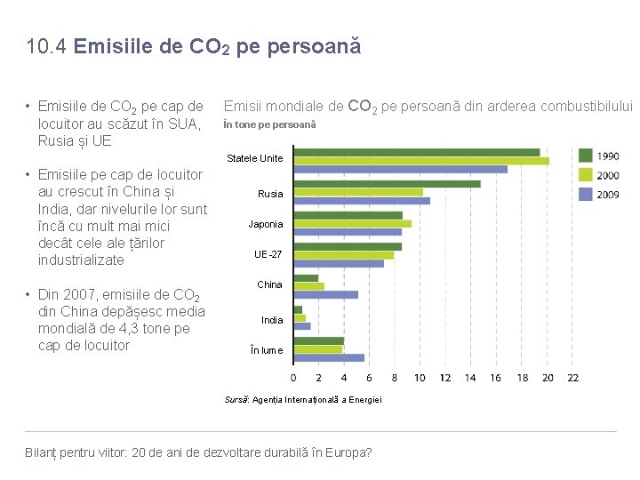 10. 4 Emisiile de CO 2 pe persoană • Emisiile de CO 2 pe